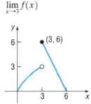 Precalculus Enhanced with Graphing Utilities, Chapter 14.1, Problem 21AYU 
