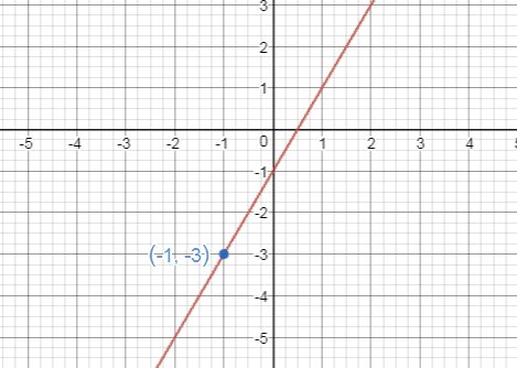 Precalculus Enhanced with Graphing Utilities, Chapter 14.1, Problem 24AYU 