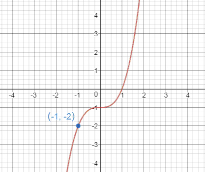 Precalculus Enhanced with Graphing Utilities, Chapter 14.1, Problem 26AYU 