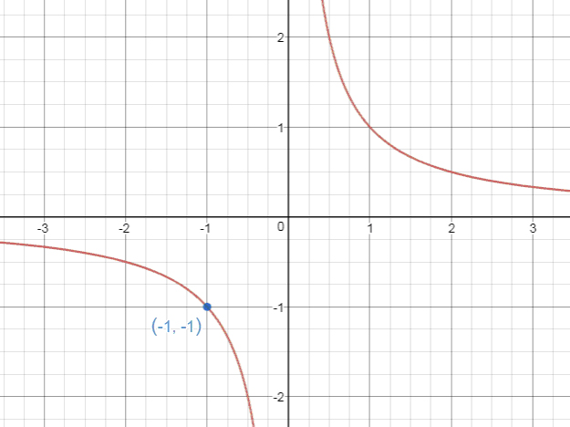 Precalculus Enhanced with Graphing Utilities, Chapter 14.1, Problem 33AYU 