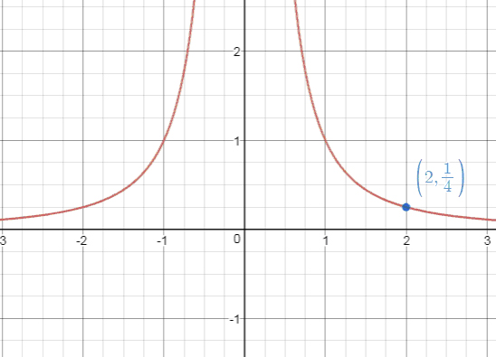 Precalculus Enhanced with Graphing Utilities, Chapter 14.1, Problem 34AYU 