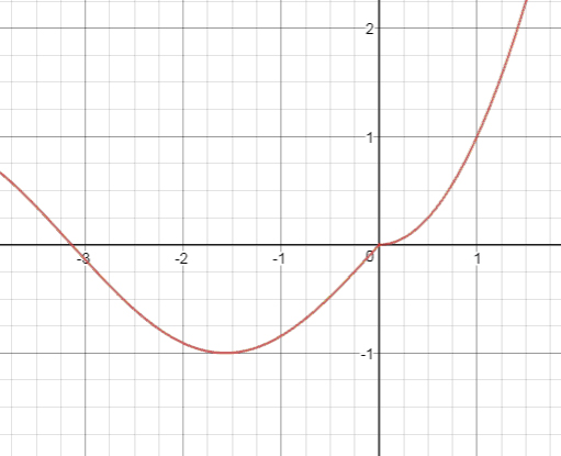 Precalculus Enhanced with Graphing Utilities, Chapter 14.1, Problem 41AYU 