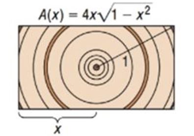 Chapter 2.2, Problem 34AE, Cross-sectional Area The cross-sectional area of a beam cut from a log with radius 1 foot is given 