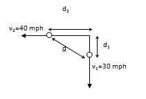 Precalculus Enhanced with Graphing Utilities, Chapter 2.6, Problem 18AYU 