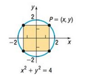Chapter 2.6, Problem 9AYU, 9. A rectangle is inscribed in a semicircle of radius 2. See the figure. Let P=( x,y ) be the point 