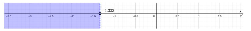 Precalculus Enhanced with Graphing Utilities, Chapter 2, Problem 7CR 