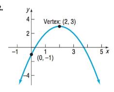 Precalculus Enhanced with Graphing Utilities, Chapter 3.3, Problem 52AYU 