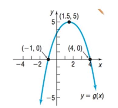 Chapter 3.5, Problem 4AYU, (a) g( x )0 (b) g( x )0 