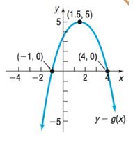 Precalculus Enhanced with Graphing Utilities, Chapter 3.5, Problem 4AYU 