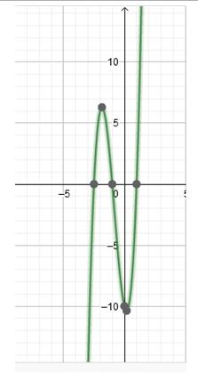 Precalculus Enhanced with Graphing Utilities, Chapter 4.1, Problem 104AYU 