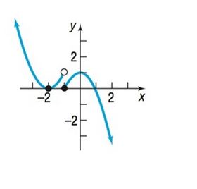 Precalculus Enhanced with Graphing Utilities, Chapter 4.1, Problem 63AYU 