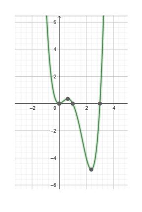 Precalculus Enhanced with Graphing Utilities, Chapter 4.1, Problem 86AYU 