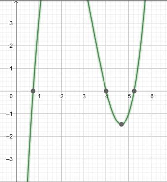 Precalculus Enhanced with Graphing Utilities, Chapter 4.2, Problem 45AYU 