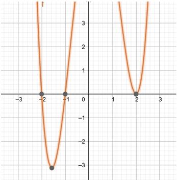 Precalculus Enhanced with Graphing Utilities, Chapter 4.2, Problem 48AYU 