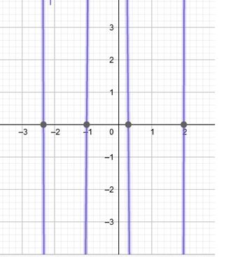 Precalculus Enhanced with Graphing Utilities, Chapter 4.2, Problem 49AYU 