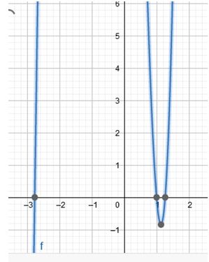 Precalculus Enhanced with Graphing Utilities, Chapter 4.2, Problem 52AYU 