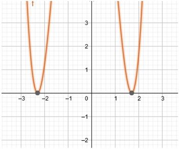 Precalculus Enhanced with Graphing Utilities, Chapter 4.2, Problem 60AYU 