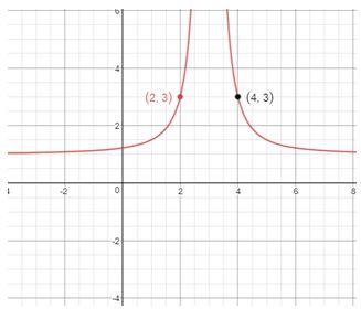 Precalculus Enhanced with Graphing Utilities, Chapter 4.4, Problem 41AYU , additional homework tip  4