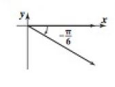 Precalculus Enhanced with Graphing Utilities, Chapter 6.1, Problem 19AYU , additional homework tip 1