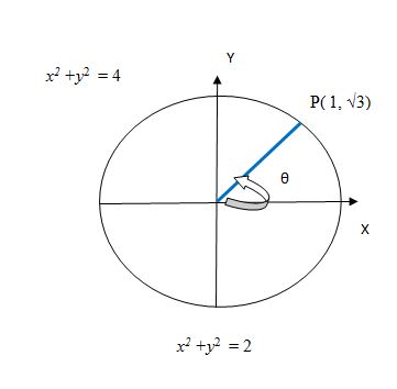 Precalculus Enhanced with Graphing Utilities, Chapter 7.2, Problem 16AYU 
