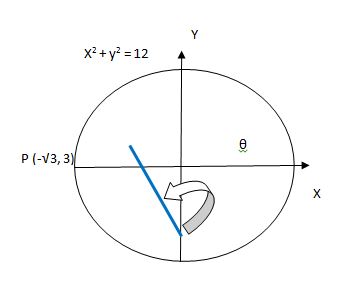 Precalculus Enhanced with Graphing Utilities, Chapter 7.2, Problem 43AYU 