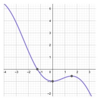 Precalculus Enhanced with Graphing Utilities, Chapter 7.3, Problem 86AYU 