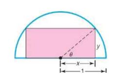 Chapter 7.6, Problem 102AE, Geometry A rectangle is inscribed in a semicircle of radius 1 See the illustration. (a) Express the 