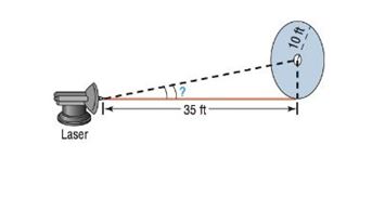 Chapter 8.1, Problem 56AE, Directing a Laser Beam A laser beam is to be directed through a small hole in the center of a circle 