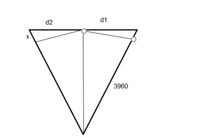 Precalculus Enhanced with Graphing Utilities, Chapter 8.1, Problem 83AYU , additional homework tip  3