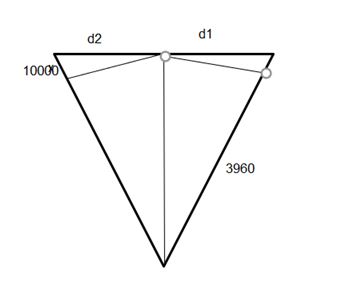 Precalculus Enhanced with Graphing Utilities, Chapter 8.1, Problem 83AYU , additional homework tip  4