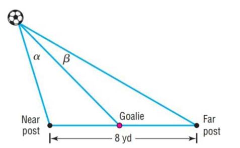 Chapter 8.3, Problem 53AE, Soccer Angles A soccer goal is 8 yards wide. Suppose a goalie is standing on her line in the center 