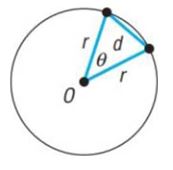 Chapter 8.3, Problem 59AE, Geometry Show that the length d of a chord of a circle of radius r is given by the formula d=2rsin  