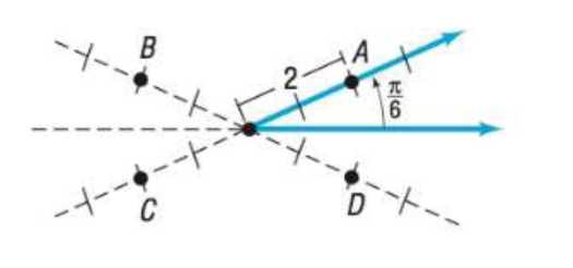 Chapter 9.1, Problem 9AYU, In Problems 11-18, match each point in polar coordinates with either A,B,C,orD on the graph. ( 2, 11 