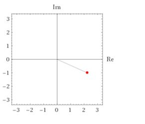 Precalculus Enhanced with Graphing Utilities, Chapter 9.3, Problem 22AYU 