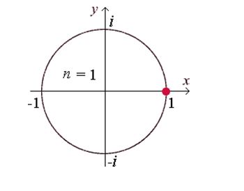 Precalculus Enhanced with Graphing Utilities, Chapter 9.3, Problem 61AYU 