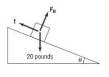 Chapter 9.4, Problem 91AE, Static Friction A 20-pound box sits at rest on a horizontal surface, and there is friction between 