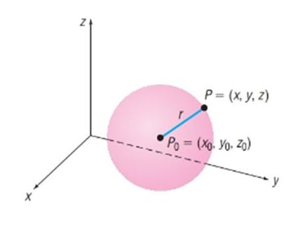 Chapter 9.6, Problem 68SB, The Sphere In space, the collection of all points that arc the same distance from some fixed point 