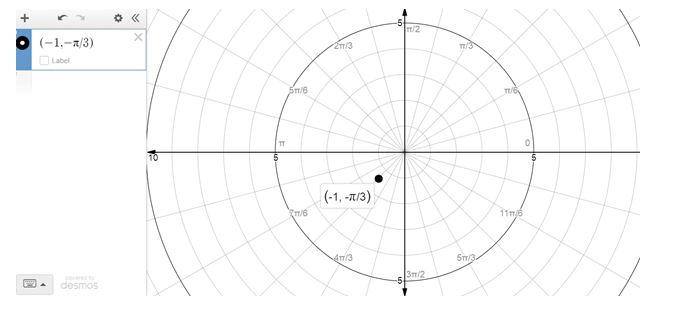 Precalculus Enhanced with Graphing Utilities, Chapter 9.1, Problem 27AYU , additional homework tip 1