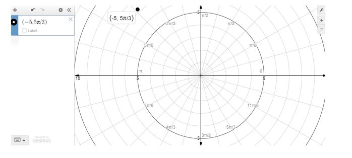 Precalculus Enhanced with Graphing Utilities, Chapter 9.1, Problem 31AYU , additional homework tip 4