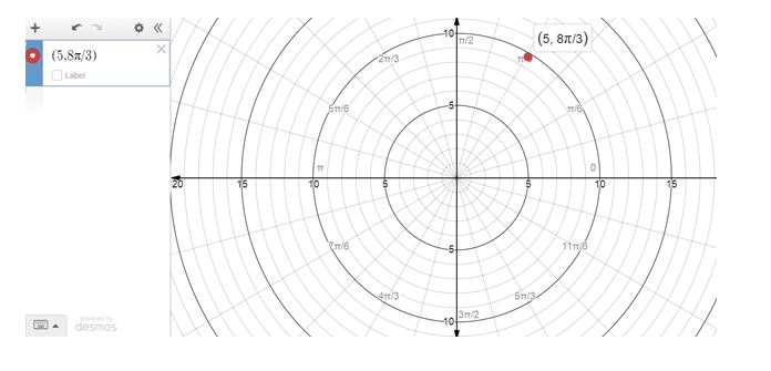 Precalculus Enhanced with Graphing Utilities, Chapter 9.1, Problem 31AYU , additional homework tip 7