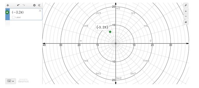 Precalculus Enhanced with Graphing Utilities, Chapter 9.1, Problem 34AYU , additional homework tip  1