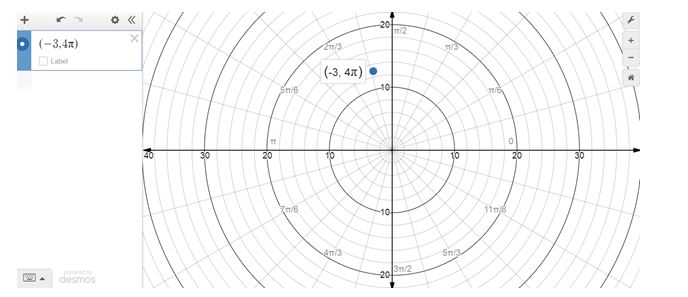 Precalculus Enhanced with Graphing Utilities, Chapter 9.1, Problem 34AYU , additional homework tip 2