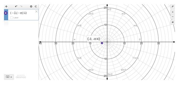 Precalculus Enhanced with Graphing Utilities, Chapter 9.1, Problem 37AYU , additional homework tip  2