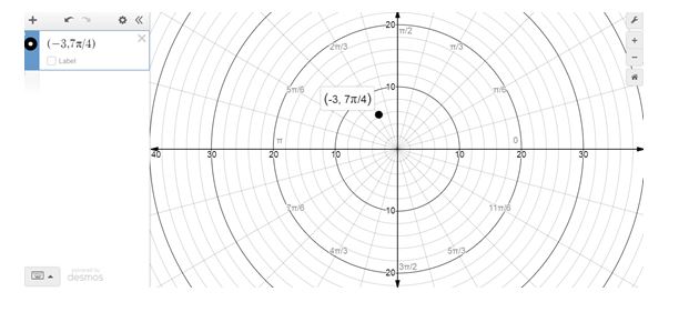 Precalculus Enhanced with Graphing Utilities, Chapter 9.1, Problem 37AYU , additional homework tip  1