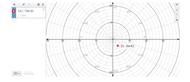 Precalculus Enhanced with Graphing Utilities, Chapter 9.1, Problem 37AYU , additional homework tip  4