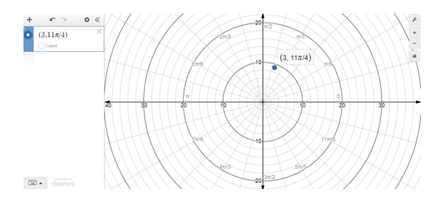 Precalculus Enhanced with Graphing Utilities, Chapter 9.1, Problem 37AYU , additional homework tip  7