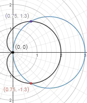 Precalculus Enhanced with Graphing Utilities, Chapter 9.2, Problem 66AYU , additional homework tip 1