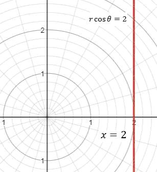 Precalculus Enhanced with Graphing Utilities, Chapter 9.2, Problem 32AYU 