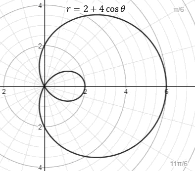 Precalculus Enhanced with Graphing Utilities, Chapter 9.2, Problem 48AYU , additional homework tip  1