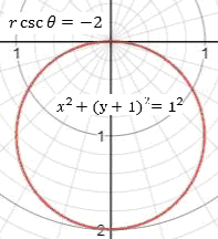 Precalculus Enhanced with Graphing Utilities, Chapter 9.2, Problem 27AYU , additional homework tip  1